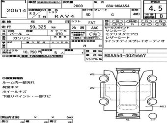 Toyota RAV4, 2021