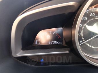 Mazda Axela, 2015