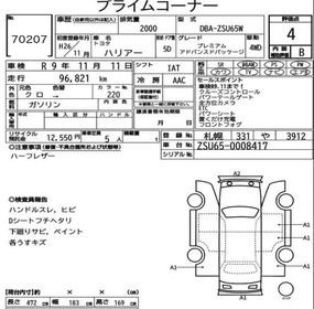 Toyota Harrier, 2014