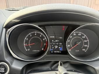 Mitsubishi RVR, 2012
