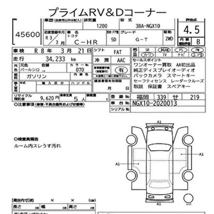 Toyota C-HR, 2021