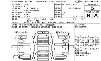 Toyota Harrier, 2022