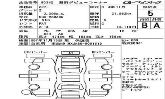 Toyota Harrier, 2022